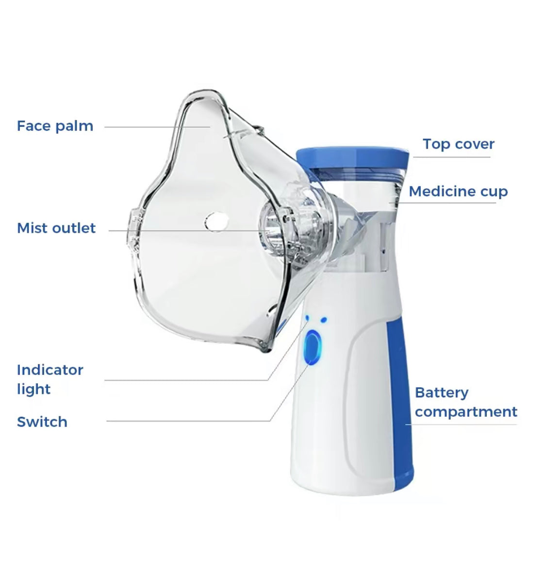 Dr Mesh's Portable Nebulizer